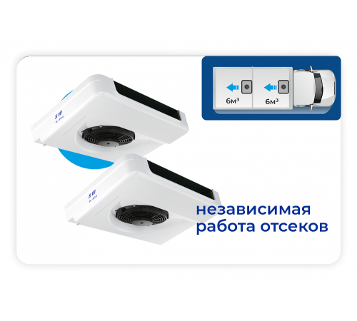 Мультитемпературная рефрижераторная установка S40P MT (S10+S10)