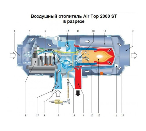 Webasto Air Top 2000ST (B) 12В