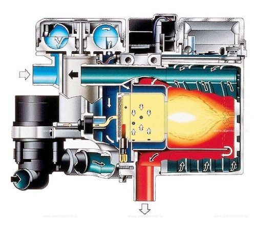 Webasto Thermo Top C (B) 12В