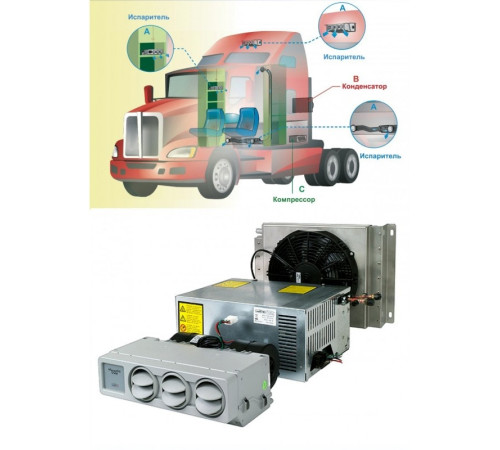 Indel B Sleeping Well Arctic Plus 12 В