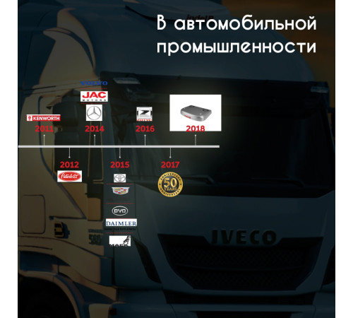 Indel B Sleeping Well Oblo без установочного комплекта 24В