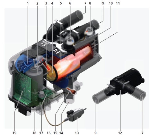 Webasto Thermo 50 24В