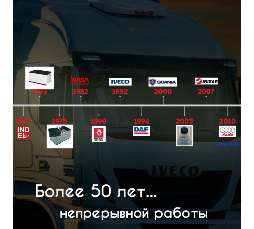 Indel B Sleeping Well Oblo без установочного комплекта 12В