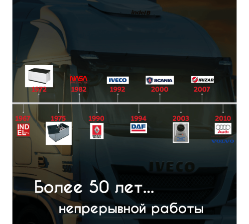 Indel B Sleeping Well Back Plus 24В