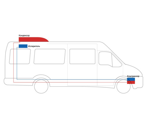 ClimatProfi CP-10.226