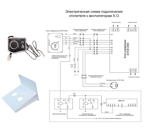 Thermotrans-45F 24В