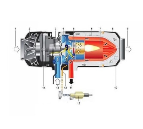 Webasto Air Top Evo 5500 12/24В