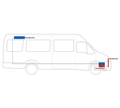 ClimatProfi CPF-7.228